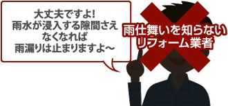 ベランダの床と壁の取り合い部分