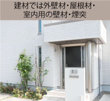建材では外壁材・屋根材・室内用の壁材・煙突
