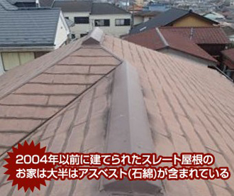 2004年以前のスレート屋根