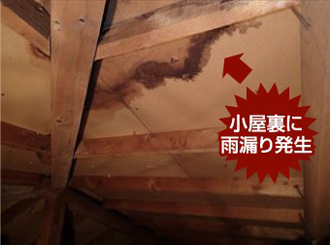 屋根カバー工法