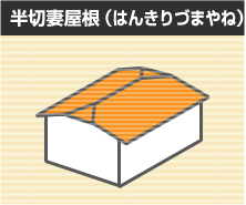 半切妻屋根（はんきりづまやね）