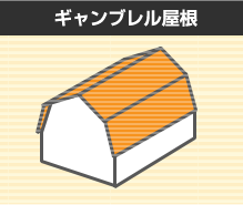 ギャンブレル屋根