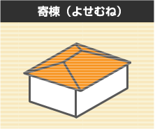 寄棟（よせむね）