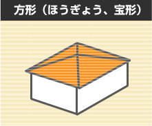 方形（ほうぎょう、宝形）