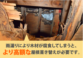 雨漏りにより木材が腐食してしまうと、より高額な屋根葺き替えが必要です
