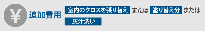 追加費用室内のクロスを張り替えまたは塗り替え分または灰汁洗い