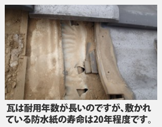 瓦は耐用年数が長いのですが、敷かれている防水紙の寿命は20年程度です。