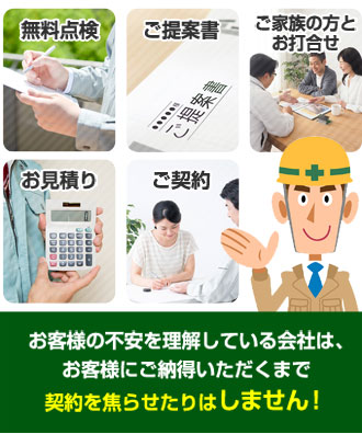 お客様の不安を理解している会社は、お客様にご納得いただくまで契約を焦らせたりはしません！