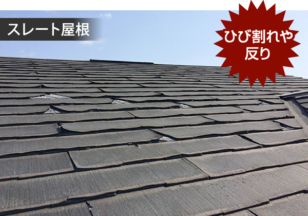スレート屋根
