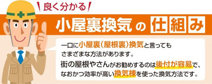 小屋裏換気の仕組み 小屋裏換気の仕組み