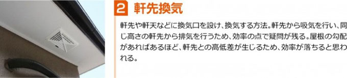 軒先換気 軒先換気