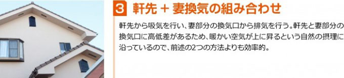軒先と妻換気の組み合わせ 軒先と妻換気の組み合わせ
