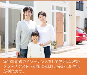 築10年前後でメンテナンスをしておけば、次のメンテナンスを15年後に延ばし、安心した生活が送れます。