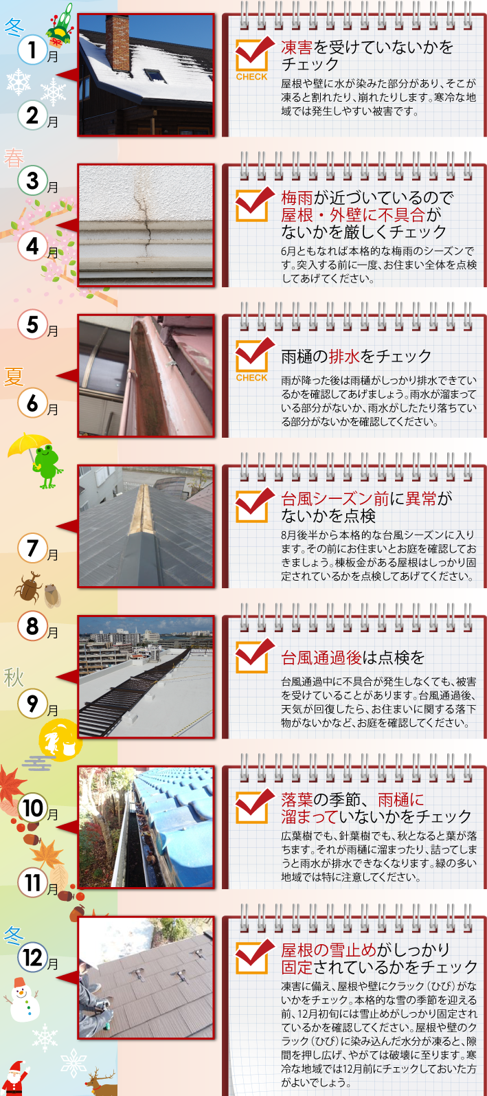 別・季節毎に行いたいメンテナンス