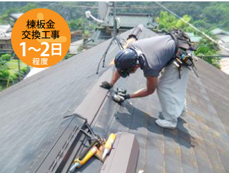 棟板金交換工事