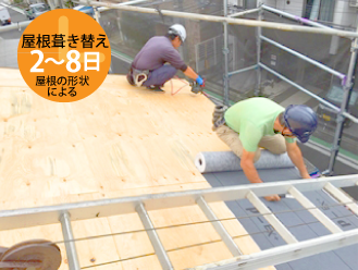 仮設 解体・撤去