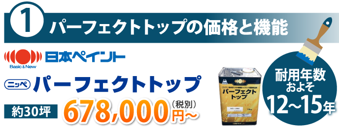 パーフェクトトップの価格と機能