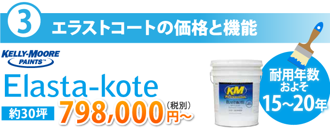 エラストコートの価格と機能
