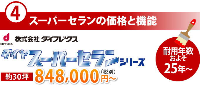 スーパーセラン