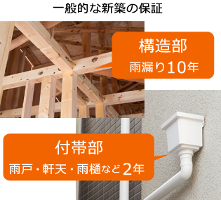 一般的な新築の保証