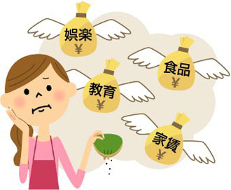 娯楽、教育、食費、家賃などお金がかかる