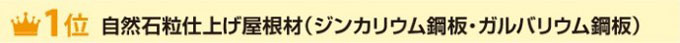 １位自然石粒仕上げ屋根材（ジンカリウム鋼板・ガルバリウム鋼板）