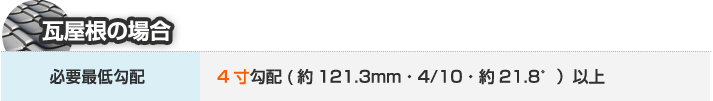 瓦屋根の場合