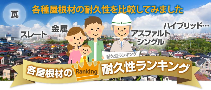 寿命が長い屋根材とは？耐用年数から見た各屋根材の耐久性ランキング！