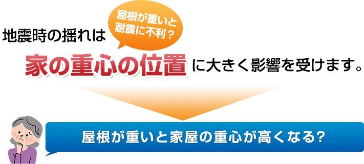 地震時の揺れは家の重心の位置に大きく影響を受けます
