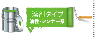 油性・シンナー系の溶剤タイプは乾くのに30～60分程度かかり、有機溶剤特有の臭いを発する下塗り材です