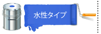 水性タイプは乾くのに3～4時間程度かかりますが、臭いが少なく環境にも優しい下塗り材になります