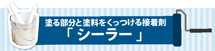 塗る部分と塗料をくっつけるシーラー