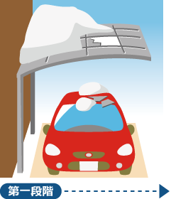 落雪により、カーポートの屋根のポリカーボネートが破損