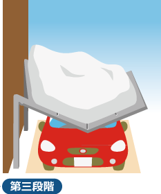 雪の重みに耐えきれなくなったカーポートが完全に破損してしまうと車は大ダメージを免れない