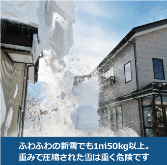 ふわふわに見える新雪でも1立方メートルで50kgもあります、圧縮された雪は大変重く、危険です