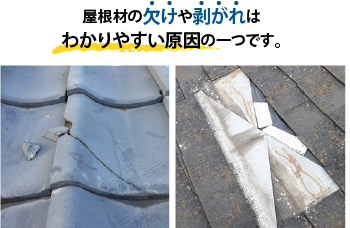 屋根の欠けた部分や剥がれた部分から雨水は浸水します