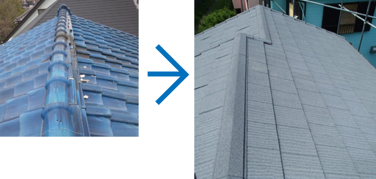 瓦の葺き替え工事