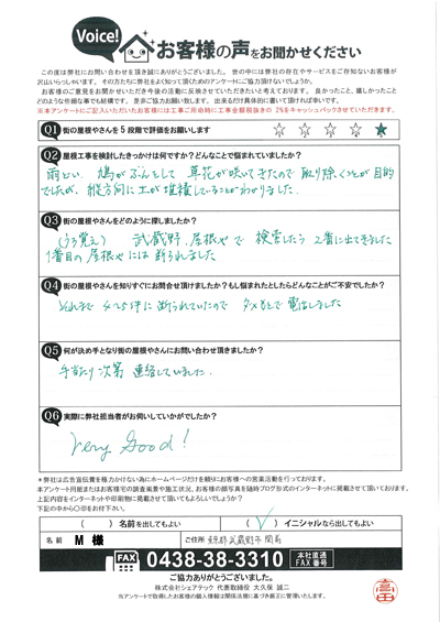 武蔵野市お客様の声QA