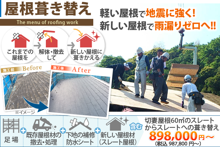 屋根葺き替えで不安を解消しませんか?