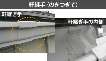 軒接手（のきつぎて）