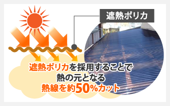 https://s-roof.jetpress.site/wp-content/uploads/2023/08/atsusataisaku2-55.png