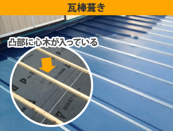 瓦棒葺き
