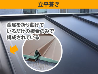 立平葺き