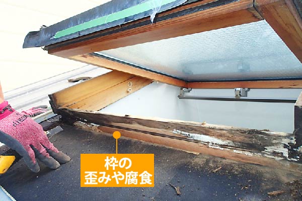 枠の歪みや腐食