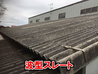 波型スレート