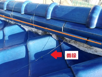 番線が切れている