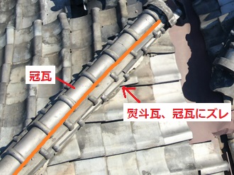 漆喰劣化　熨斗瓦のズレ