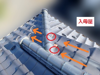 入母屋　形状