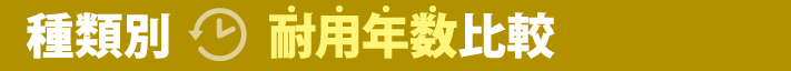 種類別　耐用年数比較