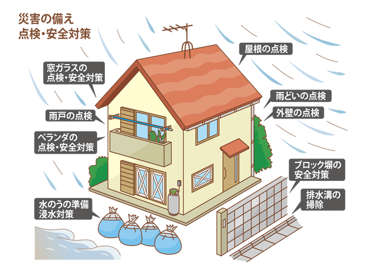 台風などに備える